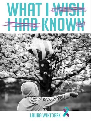 cover image of What I wish I had known